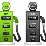 fuelduty fuelduty